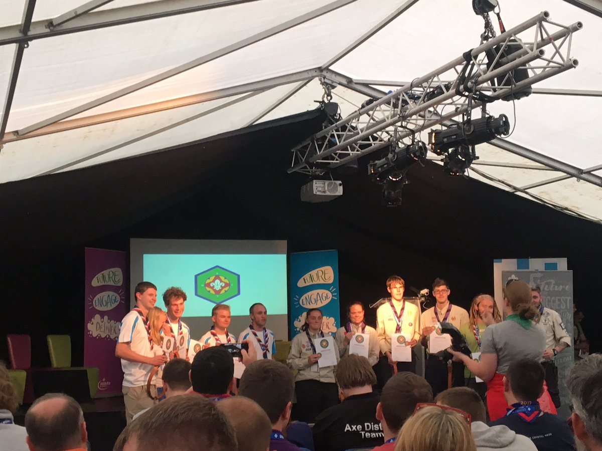 Well done to both #ExplorerBelt teams who went to both Peru &amp; Hungary. #UKScoutNetwork