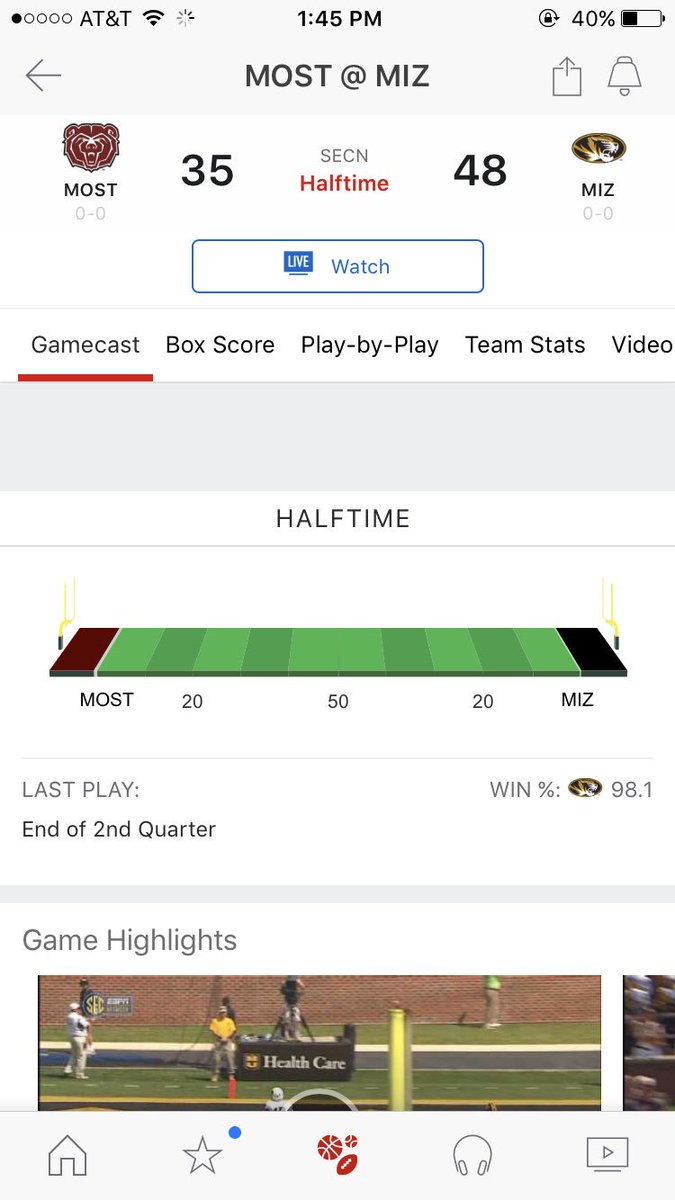 KnowHowMoney's tweet image. Halftime.