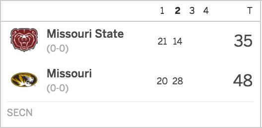 SportsCenter's tweet photo. This is a HALFTIME score 👀 https://t.co/SOTusUJEYJ