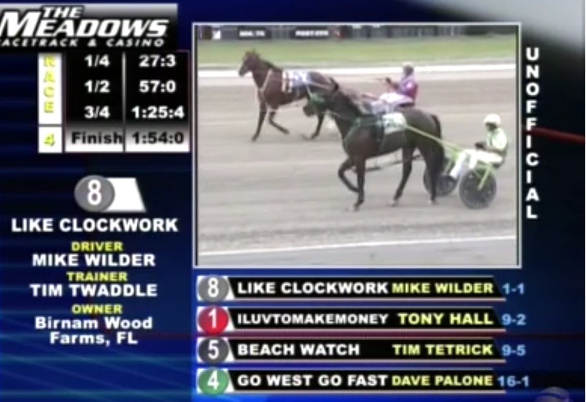 PonderSTB's tweet photo. Congrats to Like Clockwork! https://t.co/S3HcN6ziP1