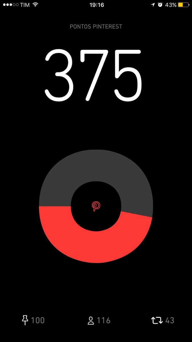 Quem puder dá uma moral lá galera 😁
Segue aí 👉🏾br.pinterest.com/arthur8d/ #SDV todos
#BetaQuerLab
#BetaAjudaBeta 
#BetaSegueBeta 
<a href="/BetaQuerLab/">#BetaQuerLab</a>