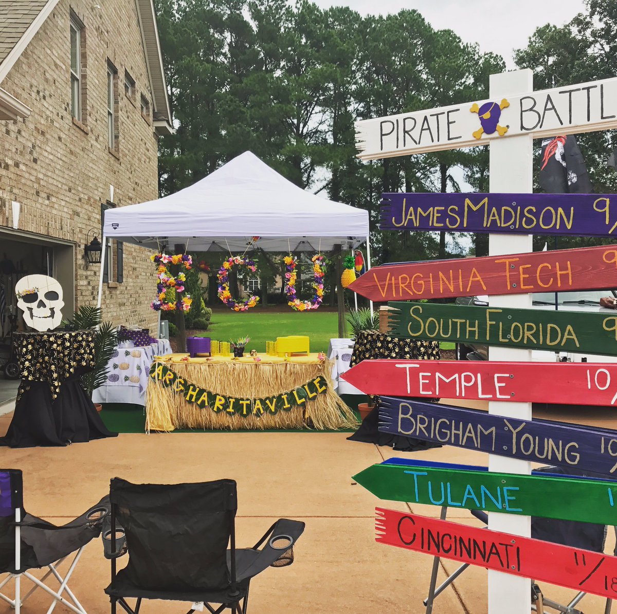 Tailgate begins! Rain or shine will be getting Rowdy up in Dowdy for kickoff! <a href="/ECUAthletics/">East Carolina Pirates</a> <a href="/ECUPiratesFB/">ECU Football</a> #argharitaville