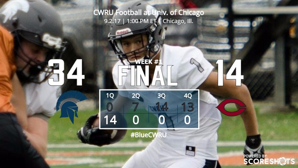 caseathletics's tweet photo. Final from Chicago: CWRU 34, Chicago 14 #CWRU #BlueCWRU https://t.co/jfyPWjT6dF