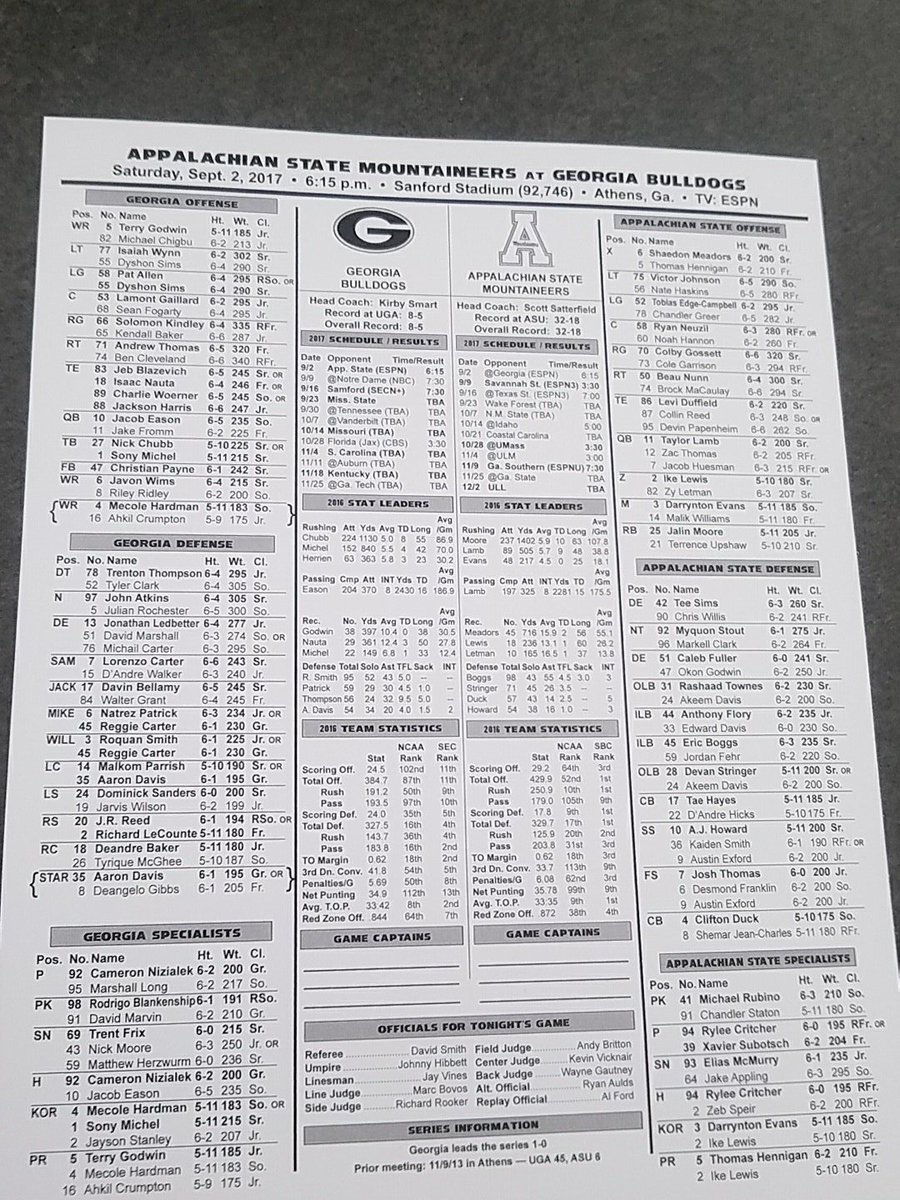 Uga Depth Chart 2017