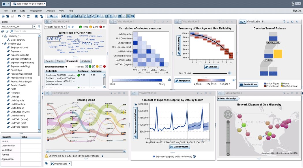 DecideAdvisory's tweet photo. https://t.co/p3QXtGEEg6 #BusinessIntelligenceSoftware #DashboardSoftware #DataVisualizationSoftware #ReportingSoftware ... https://t.co/40D4dDwWnX