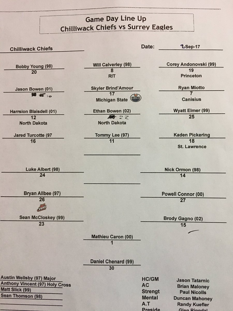 Chiefs_Hockey's tweet photo. Tonight's lineup https://t.co/SXJUtcn6np