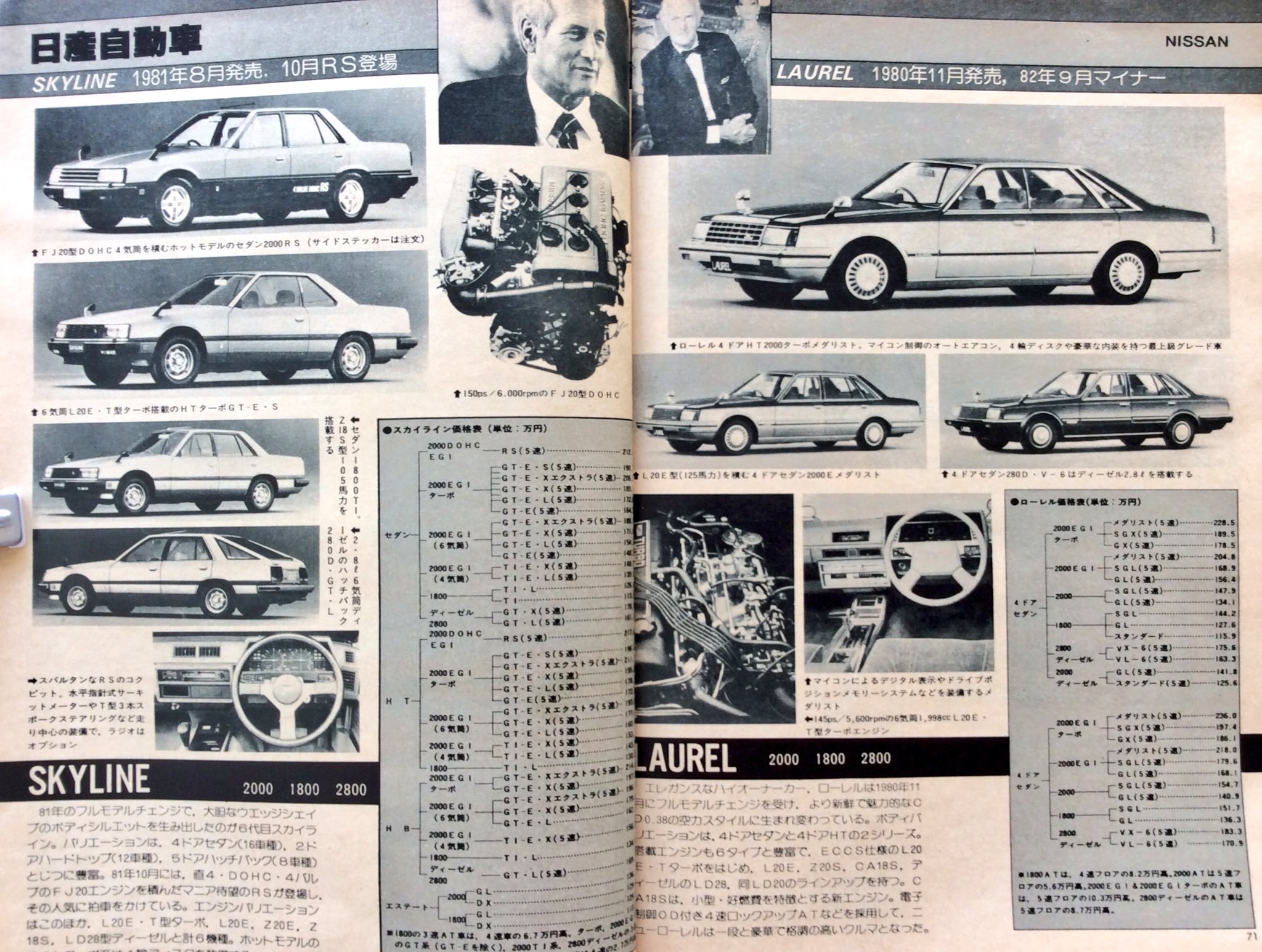 ドライバー誌 1982年6-5号 自動車雑誌 シルビアRSなど - 通販