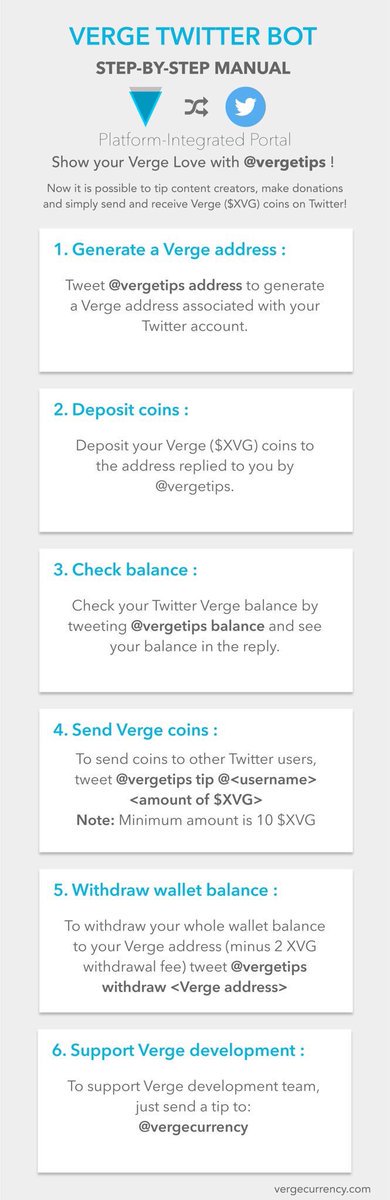 TheCryptoAngell's tweet photo. $xvg $eth $xmr $btc #BigData https://t.co/bl08N6Rq77