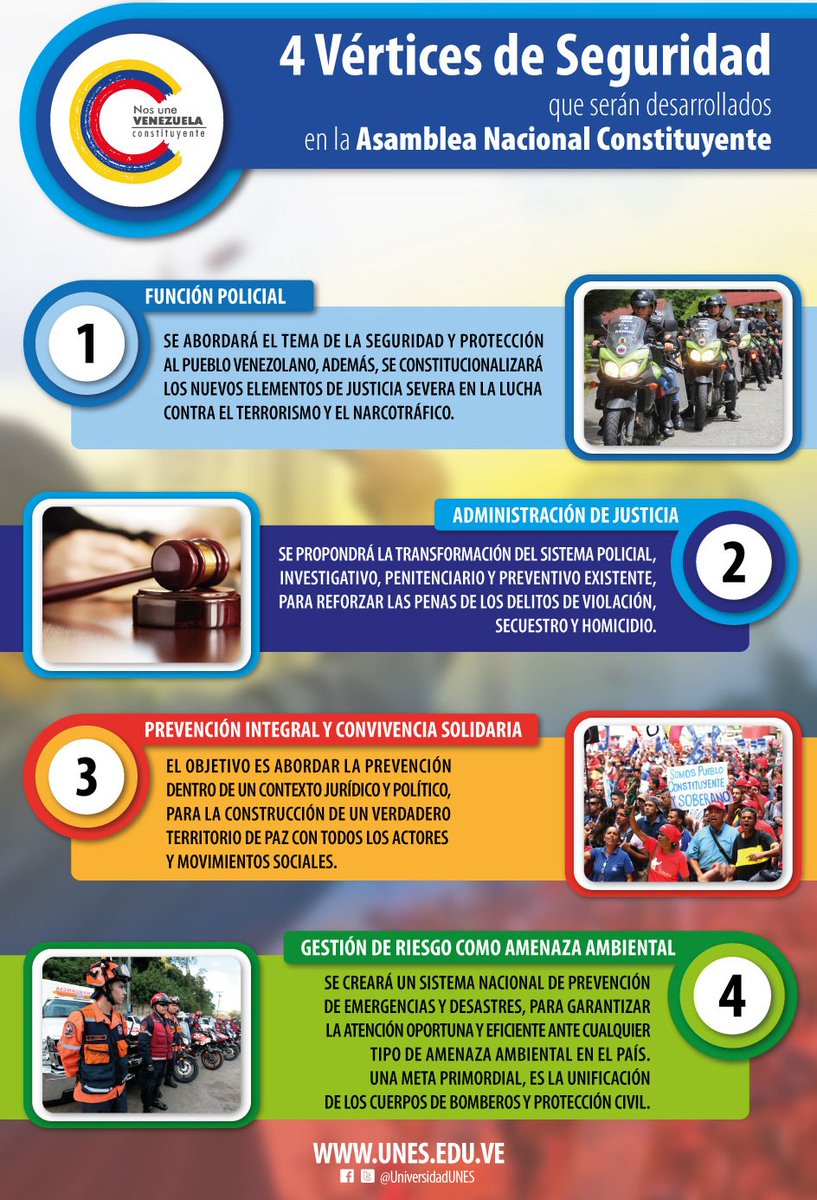 #SabíasQué | Estos son los cuatro vértices de Seguridad que serán desarrollado en la Asamblea Nacional Constituyente