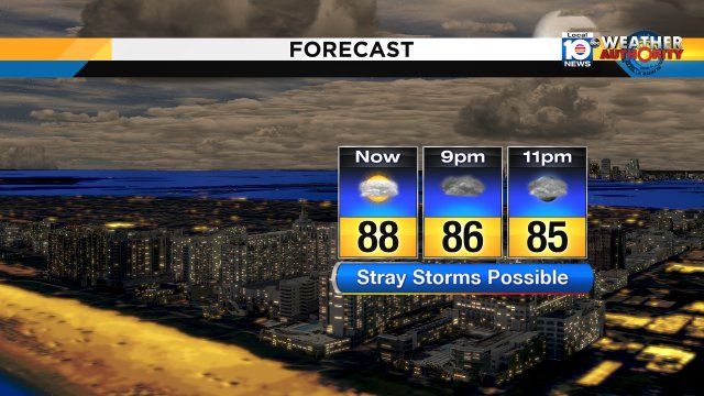 Plans this evening could catch a few sneaky t-storms. Best chances will be in Broward County and before 11 PM #FLwx https://t.co/4UfwhQy2qc