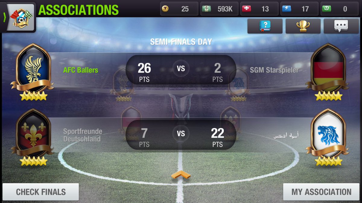 Another 1-1 Draw with 🇩🇪 side TSV Albeck earns 2 points for the association🙌🏻 &amp; A great overall semi final win for the association also✔️💪🏻