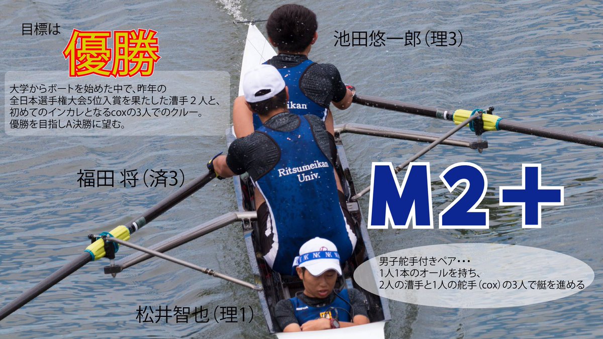 立命スポーツ編集局 ボート部 全日本大学選手権大会 最終日 戸田漕艇場 インカレ最終日です 本日 立命館からは 女子 舵手なしペア 男子舵手付きペア 女子ダブルスカルの3クルーが決勝に出場します 大学日本一を決める戦いです 本日も応援