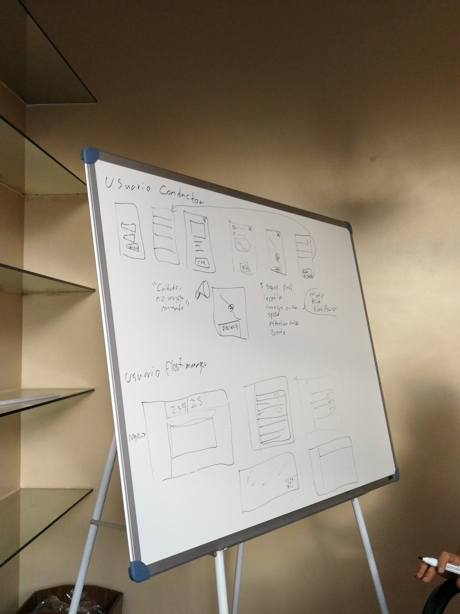 DriverAngel_'s tweet image. Brainstorm to improve our MVP @AngelHack  #Hackcelerator #MexicanTeam
