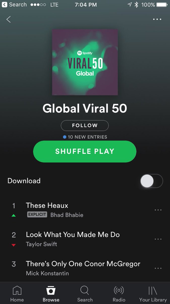 BhadBhabie's tweet image. Congrats to @taylorswift13 on that #2 🆒4️⃣🤑🤘🏻🤣😂