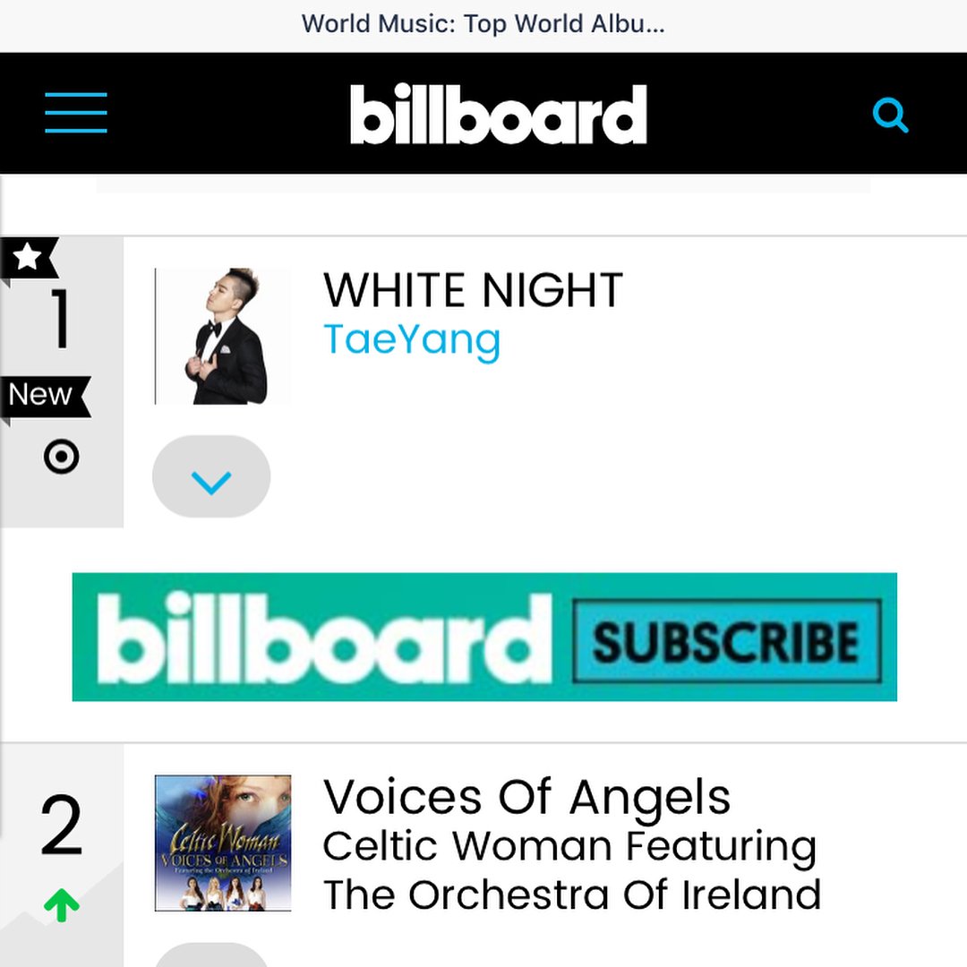 __Youngbaei__'s tweet photo. Thank u for ur support Love u ๐โค๏ธ #Billboard #World #Album #Chart #๋น๋ณด๋ #์๋์จ๋ฒ์ฐจํธ #Whitnight https://t.co/cvvXNow3kD
