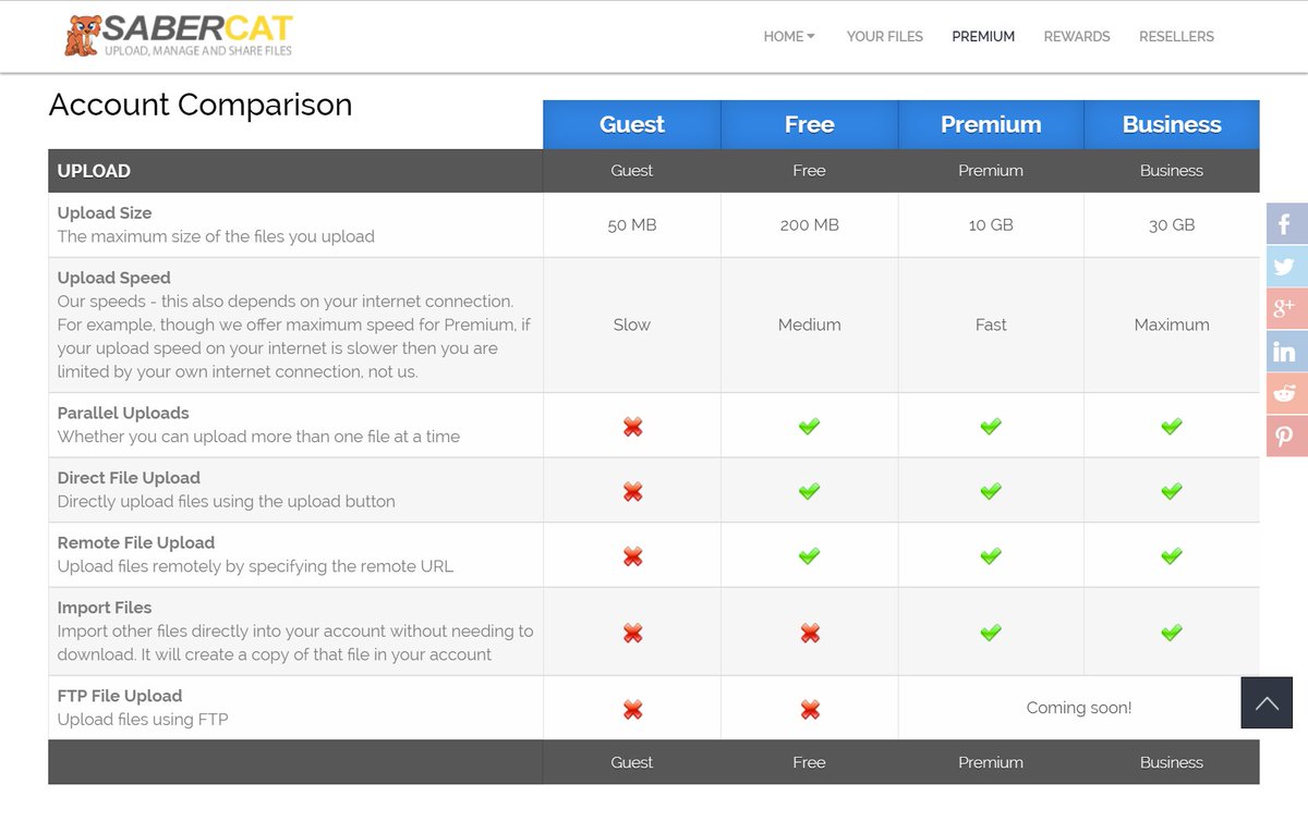 SaberCatHost's tweet photo. We have also significantly increased upload speeds &amp; file sizes! You can also copy files directly into your account instead of downloading! https://t.co/YVzZX6SVHo