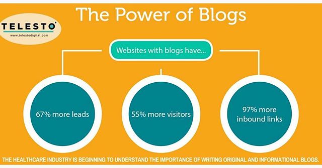 soufburg's tweet photo. Reposting @telestodigital5575:
The Power of Blogs in the Healthcare Industry
#healthcare #medical #pharma #blogpower #blogs #doctors https://t.co/J4ZjRP36C6