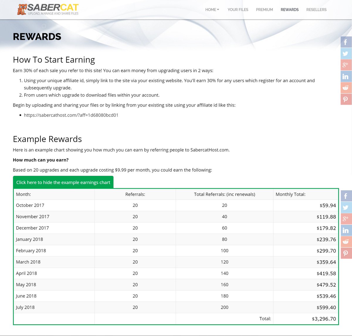SaberCatHost's tweet photo. Did you know you can earn money with SaberCatHost? If someone signs up Premium with your referral link or from your file download, you earn! https://t.co/GyoyT9eiqv