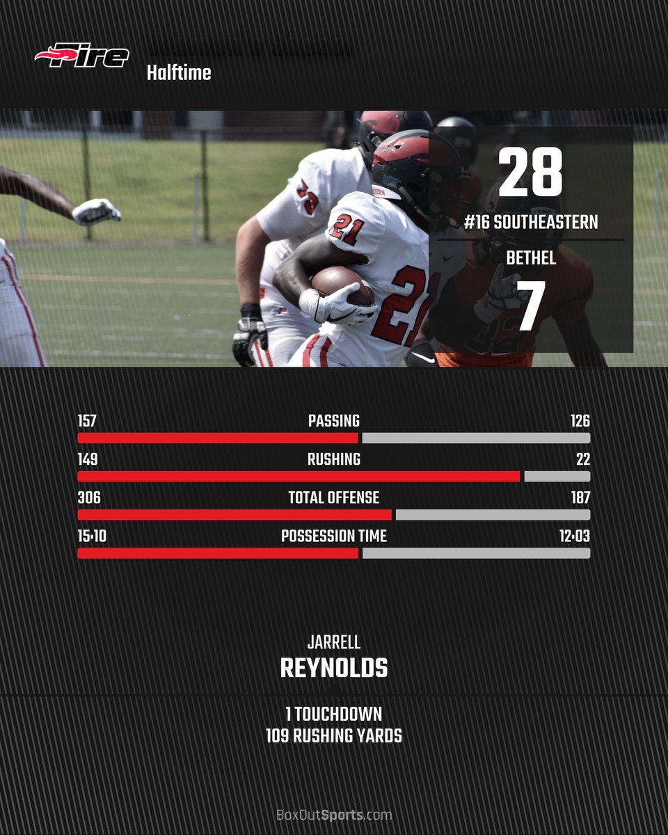 SEUFireFootball's tweet photo. https://t.co/loUeoJF3Ls