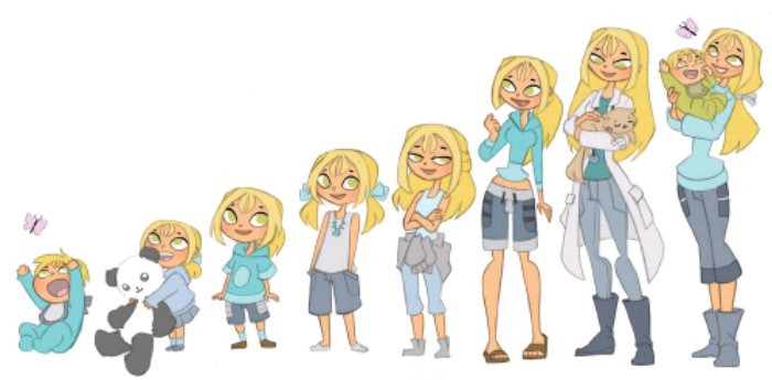 NoMeatSurfer's tweet image. 