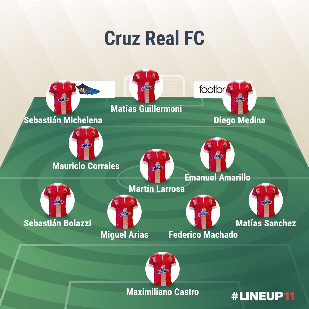 CruzRealFC's tweet photo. Equipos confirmados para enfrentar a #CiudadDelPlata por #LigaEcilda #masqueunequipounafamilia #lacruzalafinal https://t.co/RpQNQFagGR
