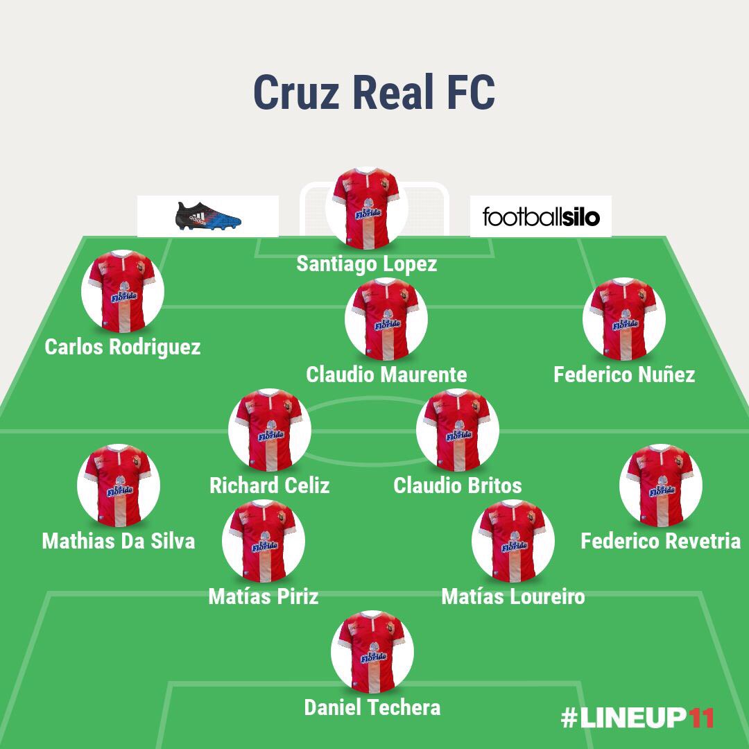 Equipos confirmados para enfrentar a #CiudadDelPlata por #LigaEcilda #masqueunequipounafamilia #lacruzalafinal