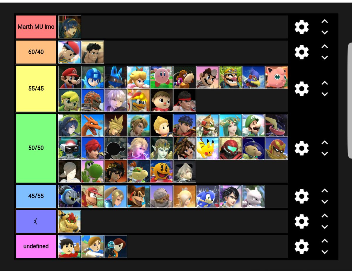 Smash Ultimate Matchups Chart