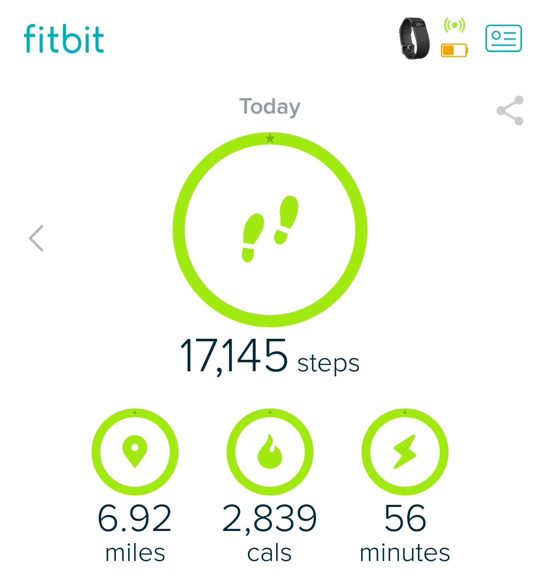 EstherStJames's tweet photo. #Day2 of #365tohealthyme #365daysofexercise @o2blori https://t.co/rir3lruvsH
