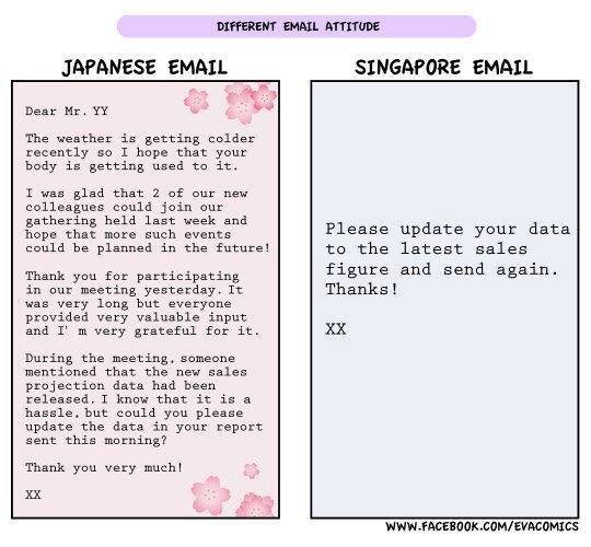 Professional emails in Singapore vs Japan