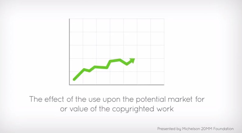 faircopyrightoz's tweet photo. How is #fairuse determined in the US? This video from @Michelson20MM  gives a good overview.

https://t.co/wJKmC3yInS

#faircopyrightoz https://t.co/olnsDra7pU