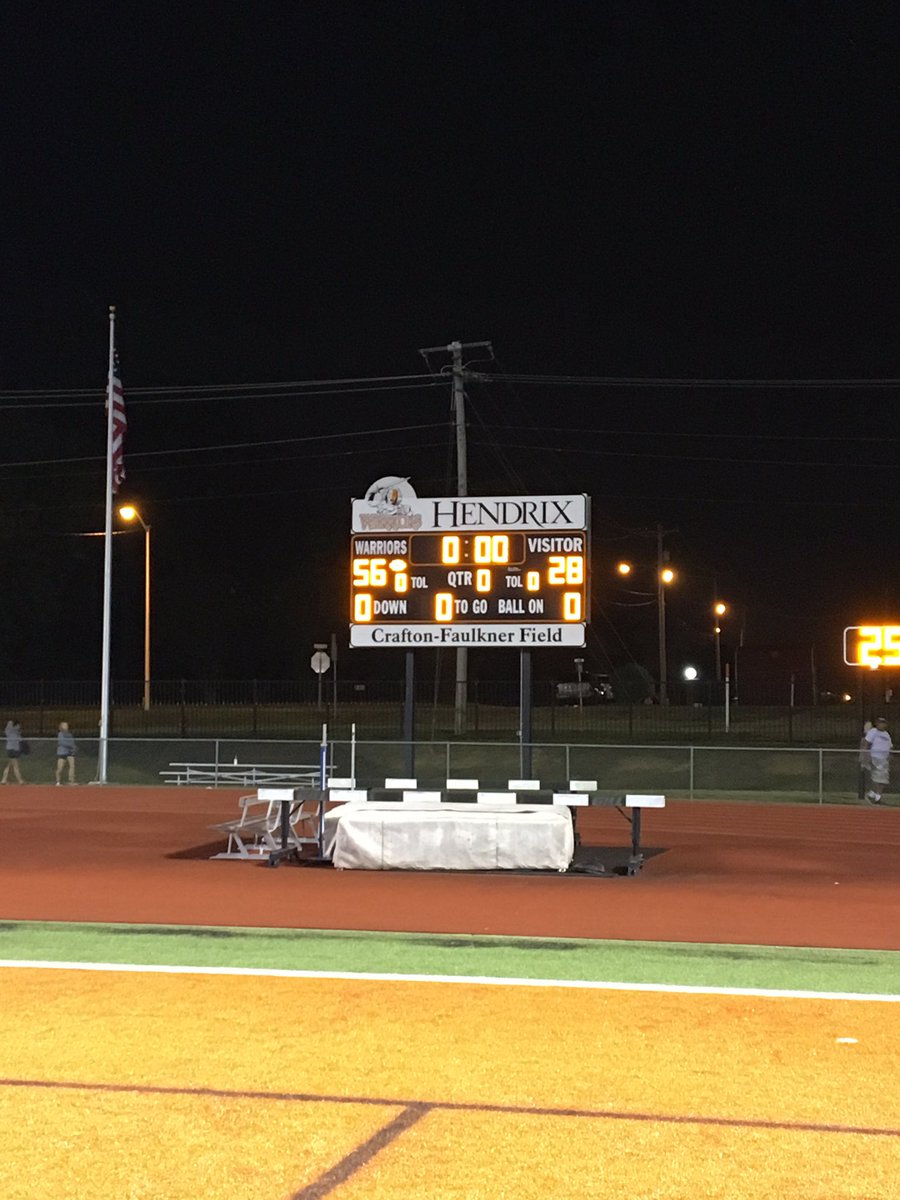 HendrixFootball's tweet photo. Your final score Warriors 56 - Lyon 28. Warriors start the season 1-0 #WeAreWarriors #d3ftb https://t.co/NrMhq6EDHC