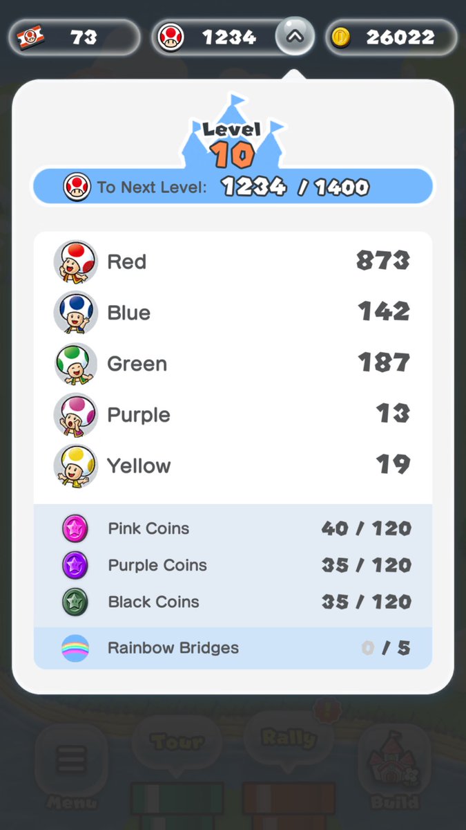 samiliciousness's tweet photo. I have 1,234 toads in my kingdom on #SuperMarioJump ! what are the odds? ππ @NintendoAmerica https://t.co/ThVSwTOzn1
