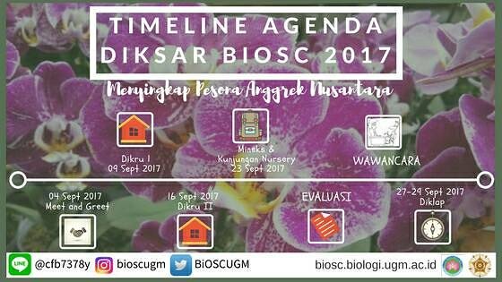 BiOSC UGM tweet media