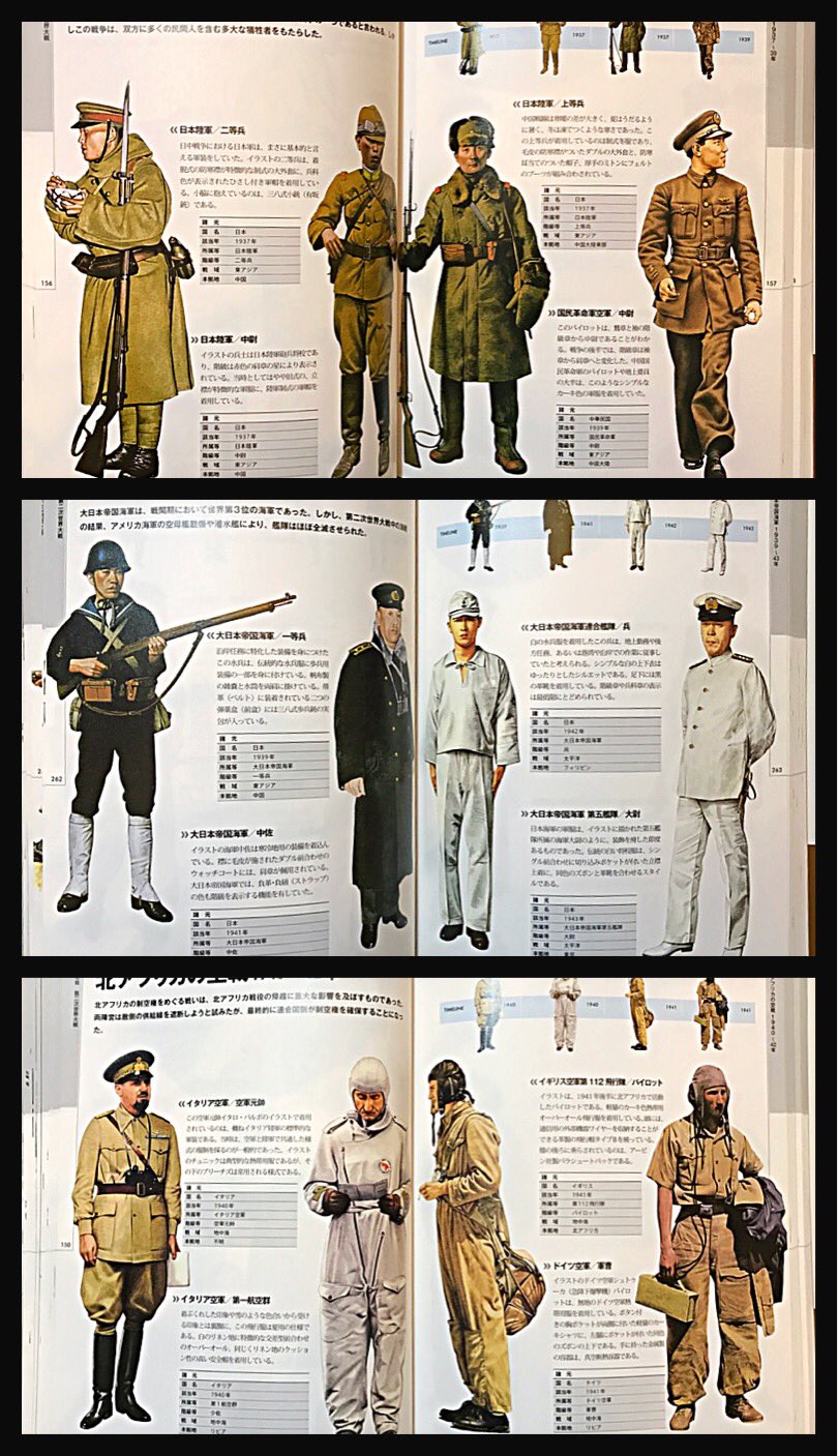 世界の軍装図鑑 帯付き ミリタリー図鑑の通販 by Roy's shop｜ラクマ