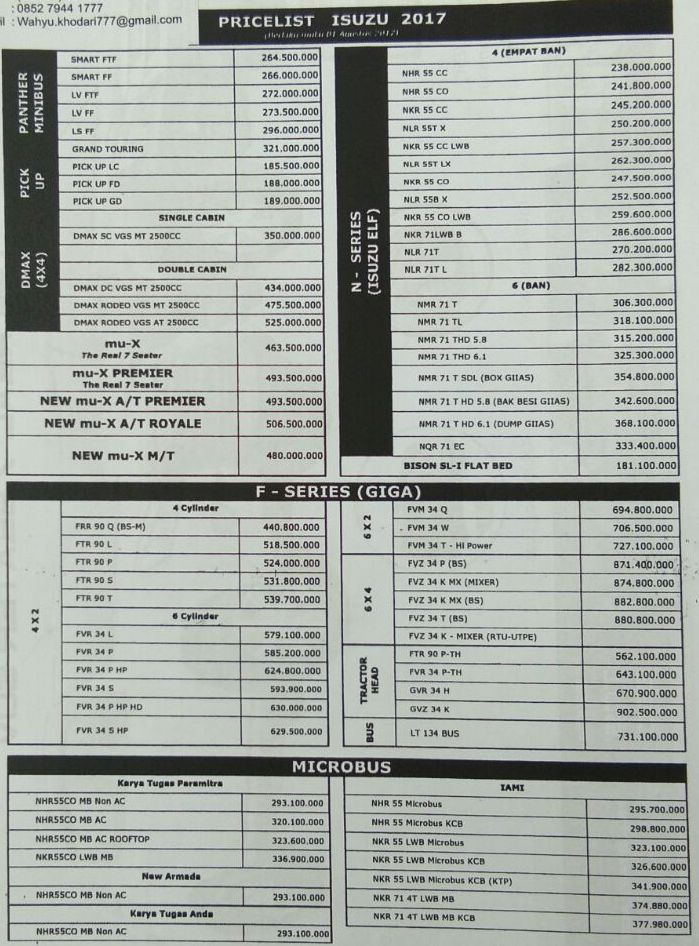 harga OTR Isuzu Lampung