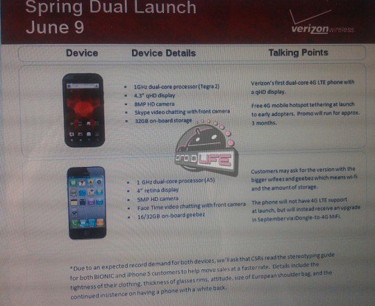 TheTechJournal's tweet image. #Verizon To Launch Droid Bionic and iPhone 5 on June 9 goo.gl/S6igPy #4glte #droidbionic