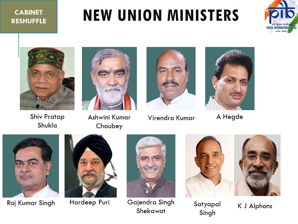 Heartiest congratulations to all the newly inducted colleagues in the Union Council of Minister.
#CabinetResuffle