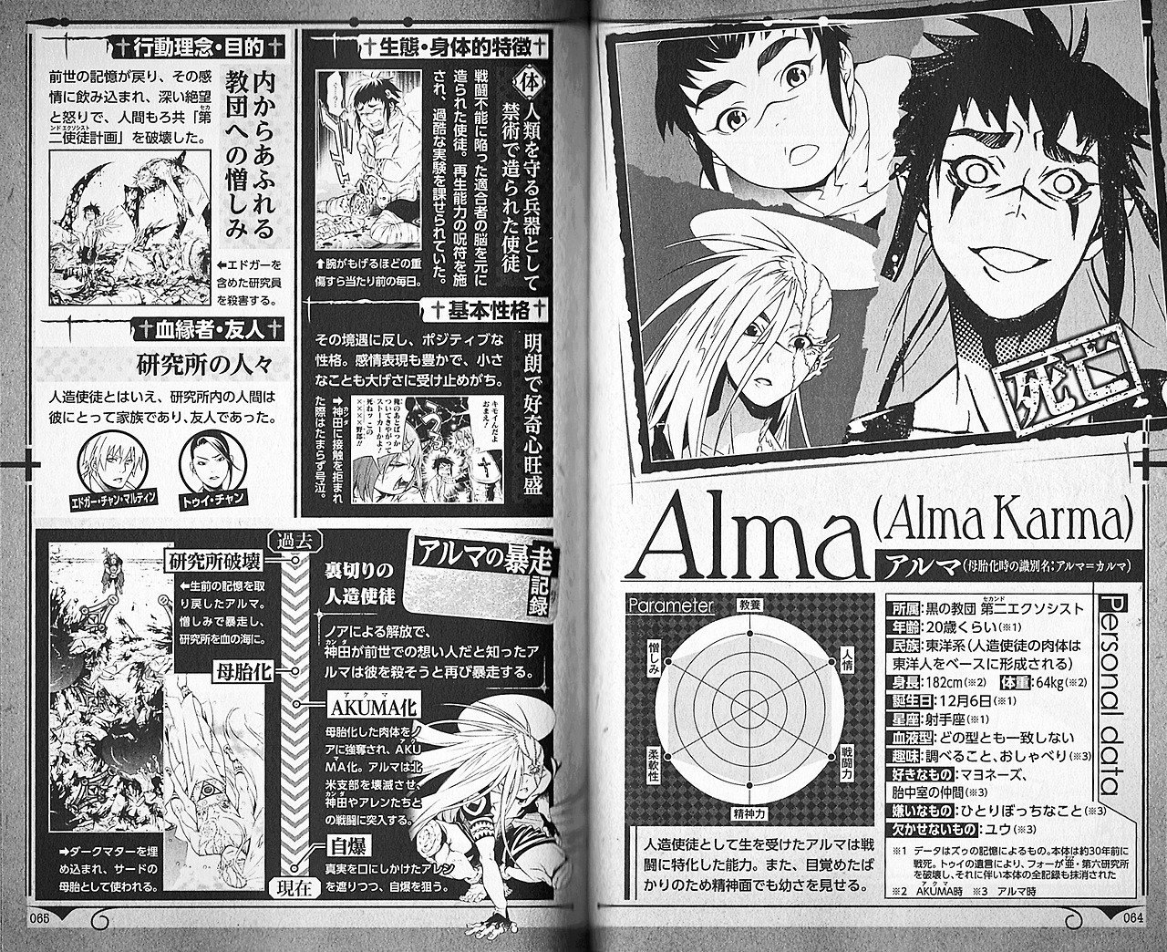 Kanda Yu Alma Karma アルマ カルマ