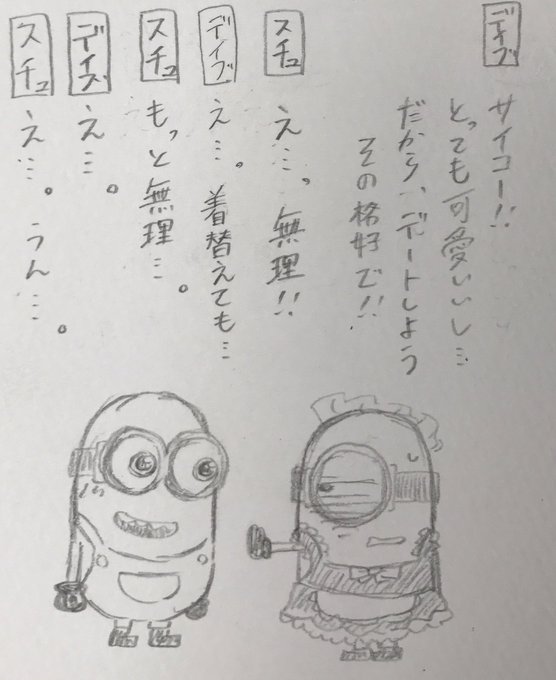 るぅと ミニオン의 인기 트윗 1 Whotwi 그래픽 Twitter 분석