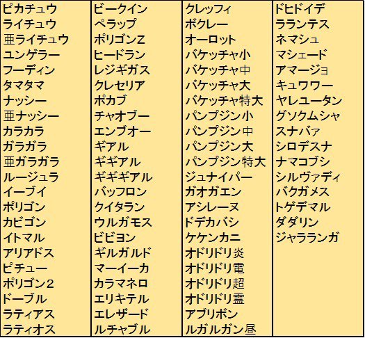 Z技のtwitterイラスト検索結果 古い順 Z技のtwitterイラスト検索結果 古い順