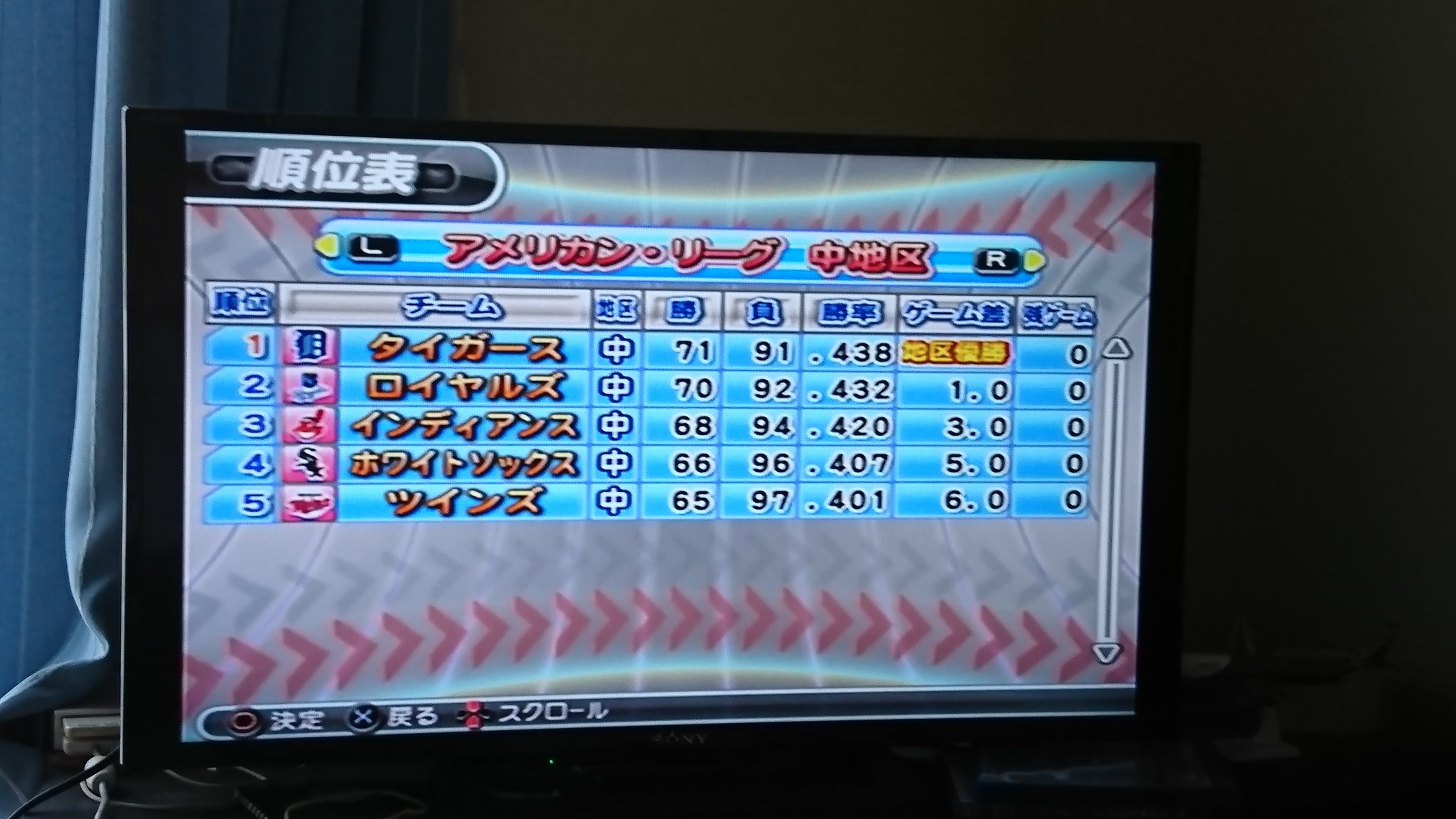 パワメジャ Twitter Search Twitter