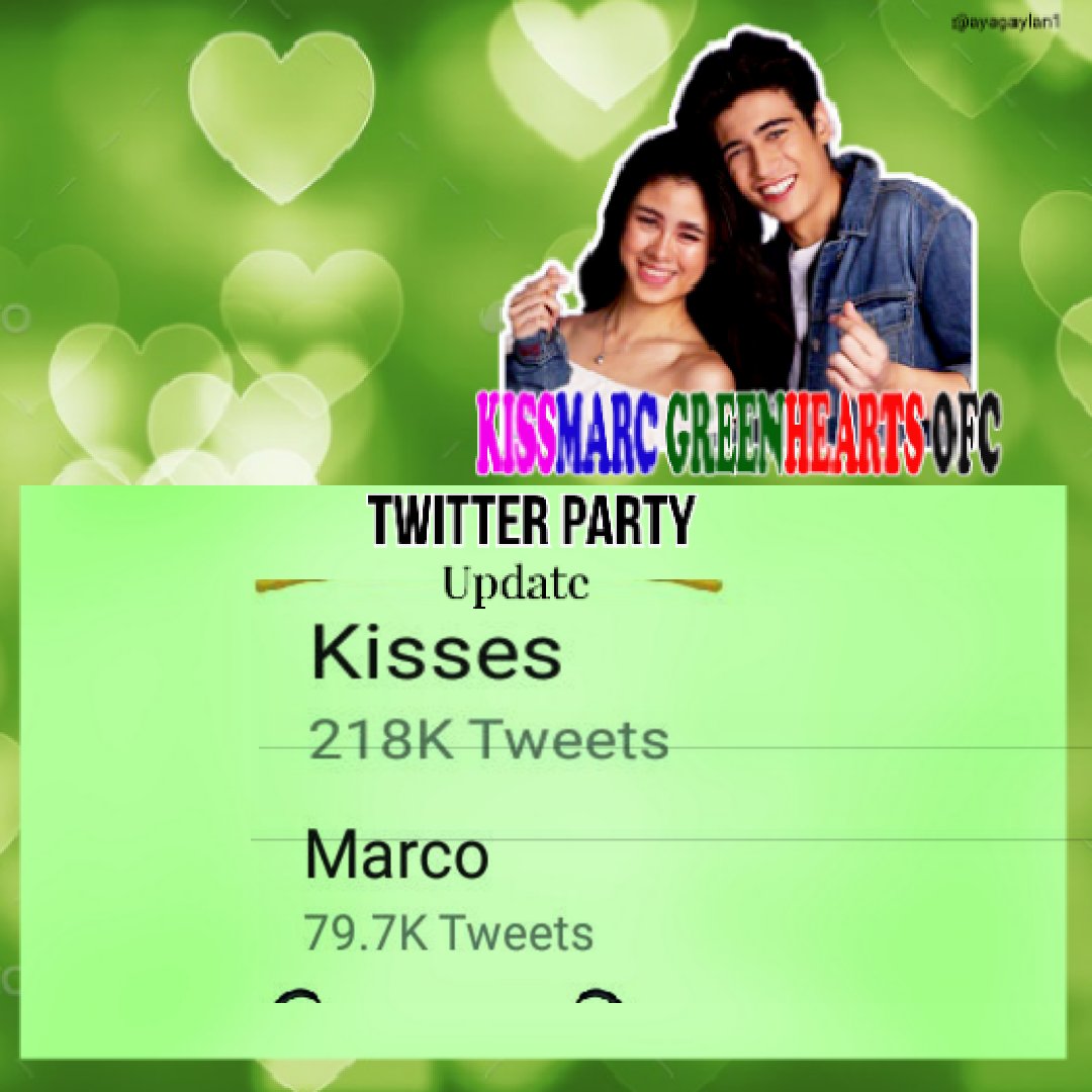 Look Kisses and Marco are Trending.  <a href="/itsmeMarcoG/">Marco C. Gallo</a> <a href="/delavinkisses/">Not Kisses -follow her @kissesdelavin</a> 

KissMarcLIT 2ndKiligTOUR