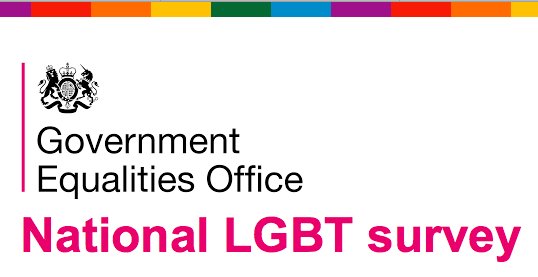 stonewalluk's tweet photo. The #LGBTSurvey is an opportunity to have your say on what life is like for LGBT people in the UK today https://t.co/Xa5U6ExQws https://t.co/s9SY9vTlOv