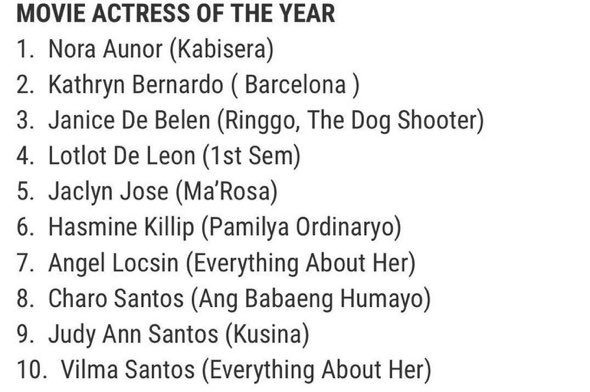 To have her name alongside the phenomenal actresses of the PH is already an honor. So proud of you, <a href="/bernardokath/">KATH 🐘</a>!!! #PushAwardsKathNiels