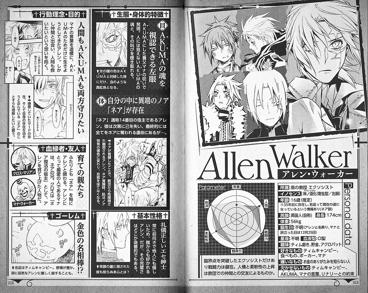 Kanda Yu Scan D Gray Man Official Fan Book Gray Log Credit Dgmhallow Tumblr Allen Walker アレン ウォーカー T Co Wfjz1n7aeq Twitter