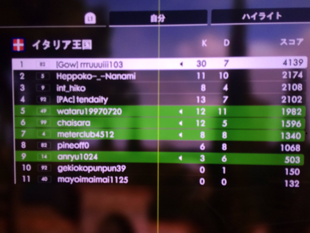 fijiwara1's tweet photo. 大2回チータークラスきたーー https://t.co/MveQtLmlMn