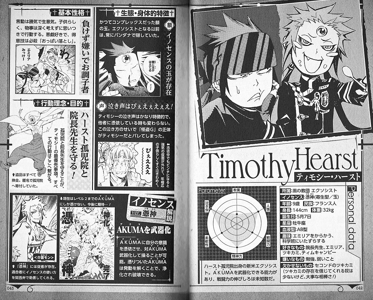 Kanda Yu Timothy Hearst ティモシー ハースト Kanda Yu Timothy Hearst ティモシー ハースト