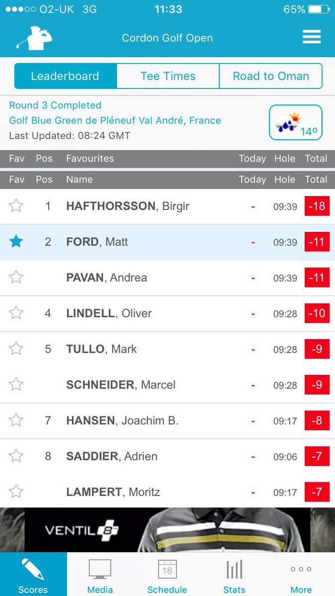 Hype_Sports_M's tweet photo. Congrats @mattfordpga on 2nd #CordonOpen @Challenge_Tour @Price_Bailey @CKGroup1 @SandG_Air_Con https://t.co/Q7YA7egRqo