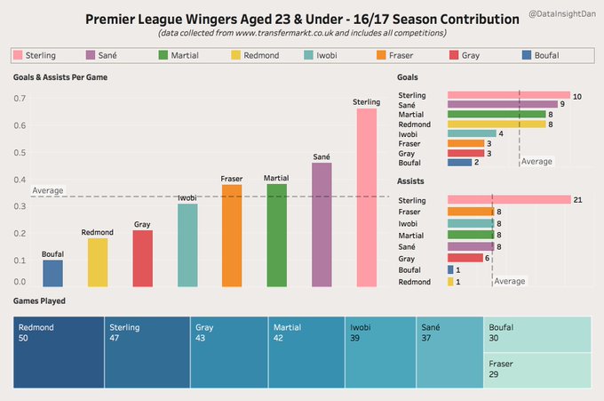 View image on Twitter