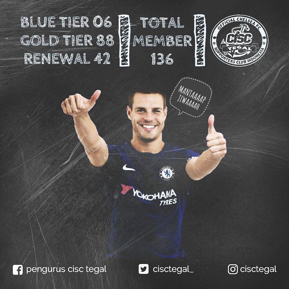 CISCtegal_'s tweet photo. Terimakasih &amp; Selamat Bergabung di keluarga Chelsea Indonesia Supporter Club ( @chelseaindo )- Regional TEGAL
.
#ThisIsCISC
#CISCtegal https://t.co/NKDW0S44YK